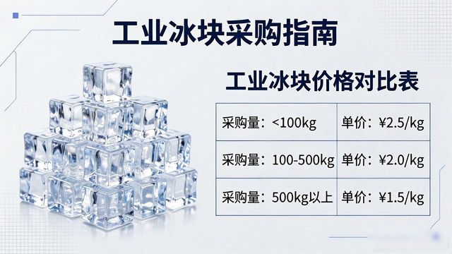 工业冰块采购指南：西青工业冰块销售常见问题解析